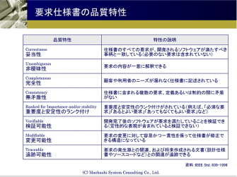 要求仕様書の品質特性