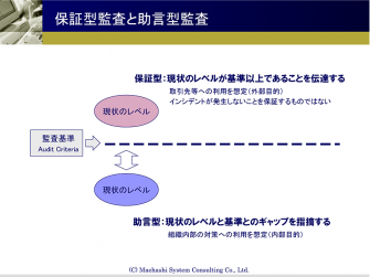 保証型監査と助言型監査